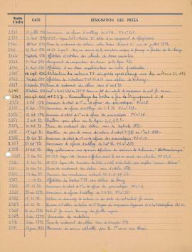 9F35_notes_de_service_n2165 à 2425_07