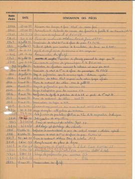 9F38_notes_de_service_n2734 à 2899_03