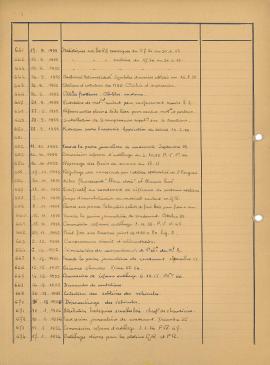 9F28_notes_de_service_n551 à 800_04
