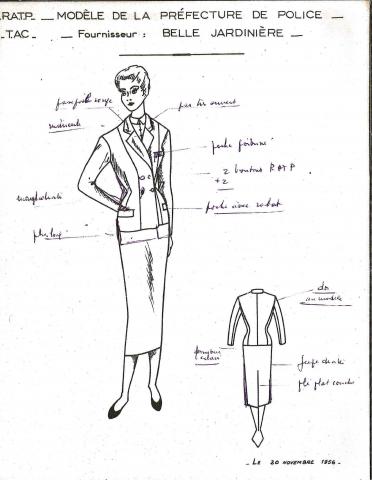 Open original Document numérique