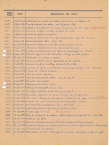 Open original Document numérique