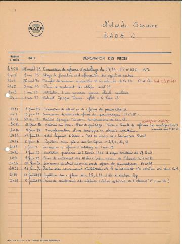 Open original Document numérique