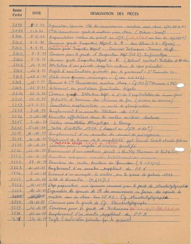 Open original Document numérique