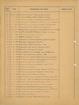 9F26_notes_de_service_n1 à 300_02