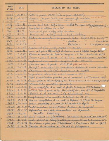 Open original Document numérique