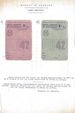 Open original Document numérique