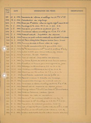 Open original Document numérique