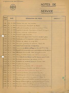 9F30_notes_de_service_n1031 à 1260_01