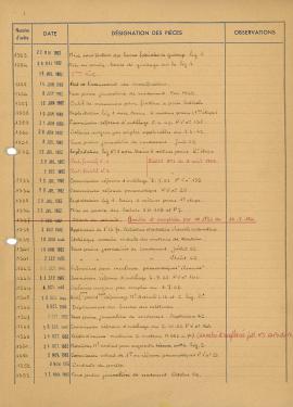 9F31_notes_de_service_n1261 à 1498_03