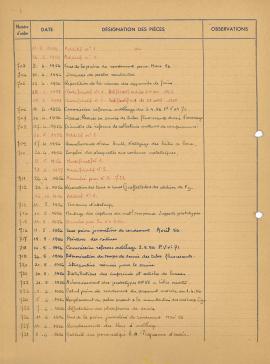 9F28_notes_de_service_n551 à 800_06