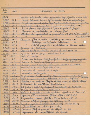 Open original Document numérique