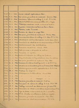 9F30_notes_de_service_n1031 à 1260_04