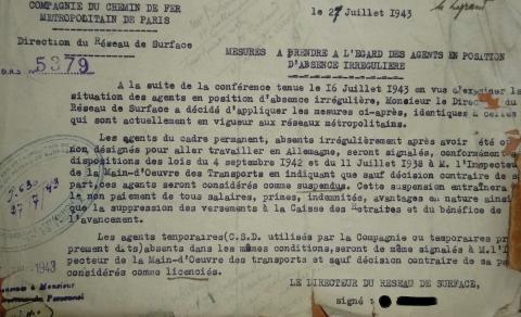 Open original Document numérique