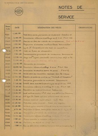 Open original Document numérique