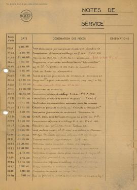 9F31_notes_de_service_n1261 à 1498_01