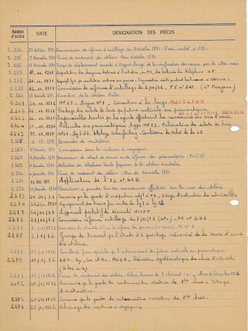 Open original Document numérique