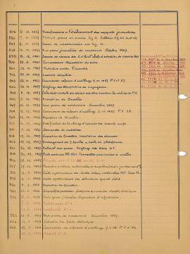 9F29_notes_de_service_n801A à 1030_04
