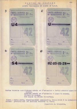 Exemplaire de carte de service des agents permanents