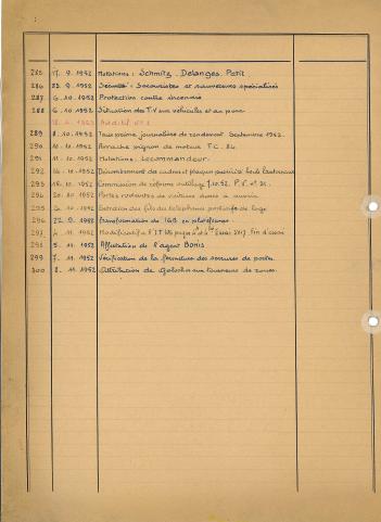 Open original Document numérique