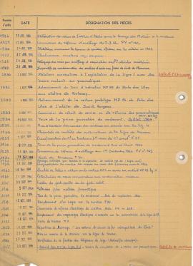 9F32_notes_de_service_n1500 à 1739_02