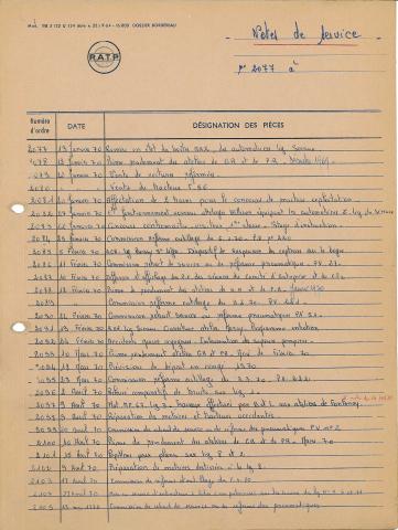 Open original Document numérique