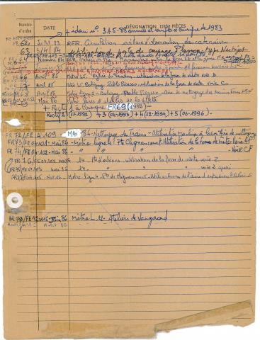 Open original Document numérique