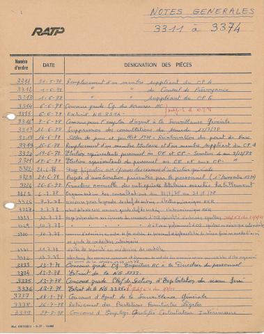 Open original Document numérique