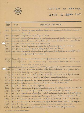 Open original Document numérique