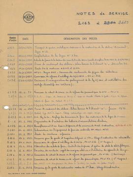 9F35_notes_de_service_n2165 à 2425_01
