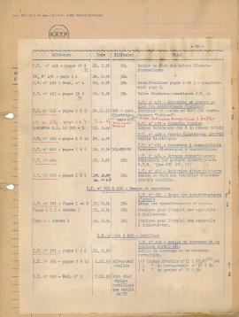 9F69_instructions_techniques_n351 à 557_03