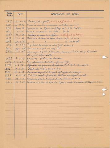 Open original Document numérique