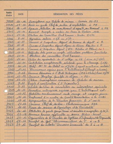 Open original Document numérique
