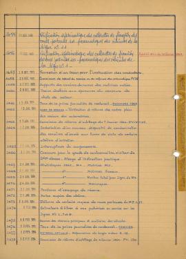 9F31_notes_de_service_n1261 à 1498_08