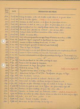 9F33_notes_de_service_n1740 à 1950_03