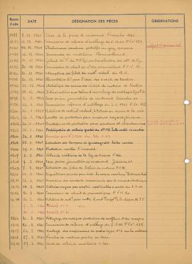 9F30_notes_de_service_n1031 à 1260_06