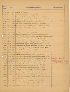 9F30_notes_de_service_n1031 à 1260_07