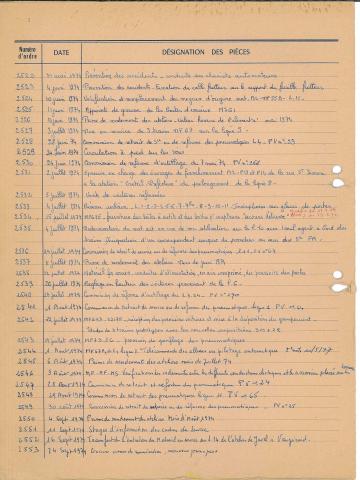 Open original Document numérique