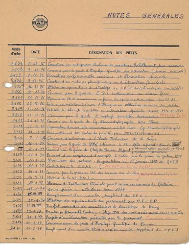 Open original Document numérique