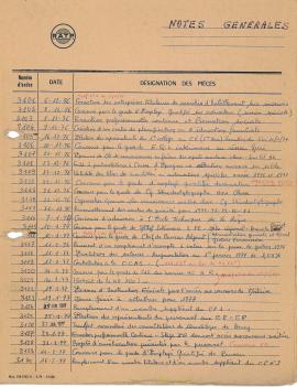 9F20_notes_generales_n3101-3310_01