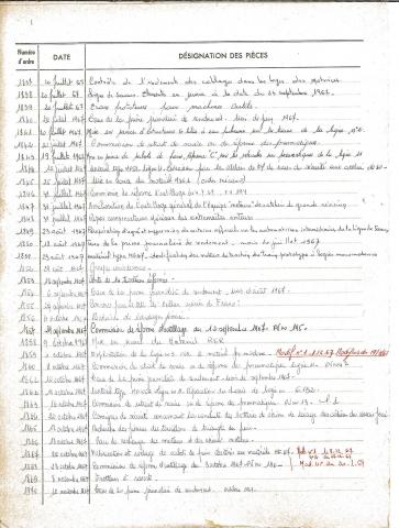 Open original Document numérique