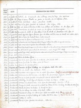 9F33_notes_de_service_n1740 à 1950_04