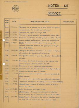 9F31_notes_de_service_n1261 à 1498_05
