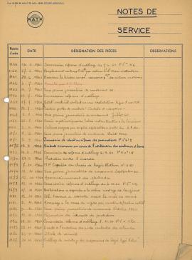 9F30_notes_de_service_n1031 à 1260_05