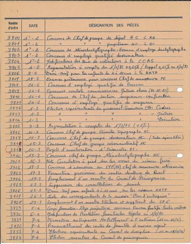 Open original Document numérique