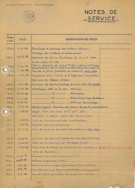 9F32_notes_de_service_n1500 à 1739_01