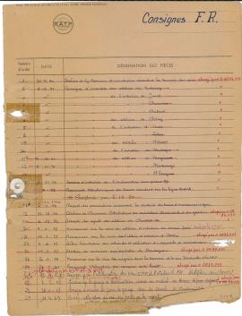 9F72_consignes_fr_n1 à 69_01