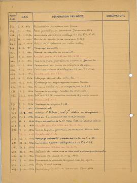 9F27_notes_de_service_n301 à 550_06