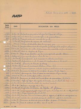 9F38_notes_de_service_n2734 à 2899_05