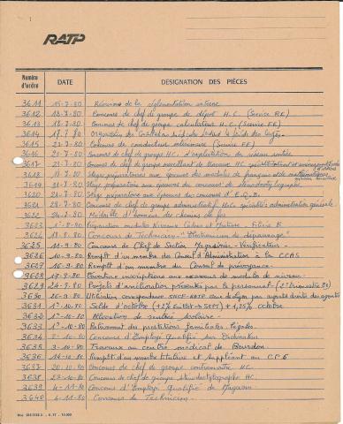 Open original Document numérique