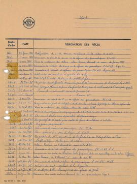 9F37_notes_de_service_n2601 à 2733_01